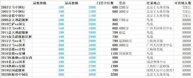 a在线视频观看